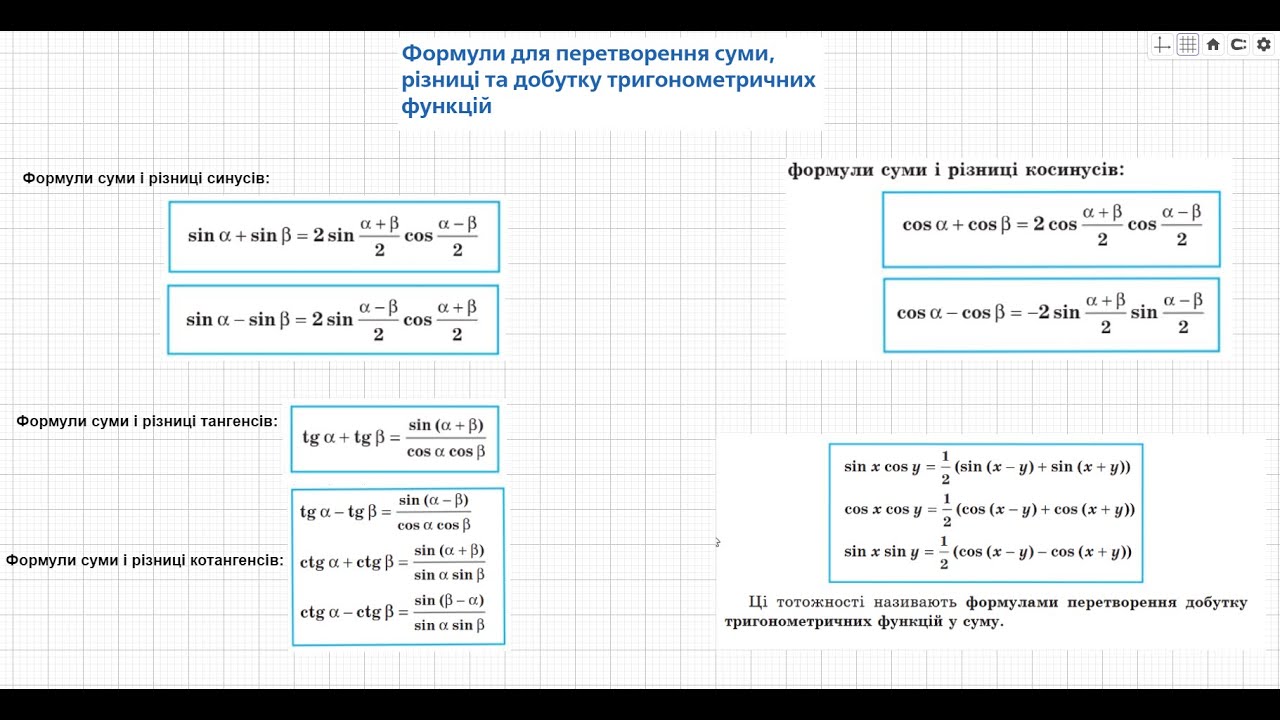 Алгебра 10 (профільний). Формули для перетворення суми, різниці та добутку тригонометричних ф-цій 3.