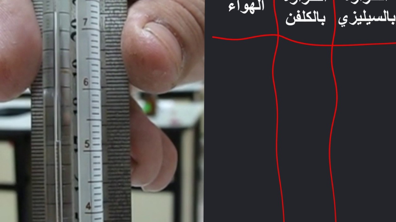 تجربة عملية على قانون تشارلز