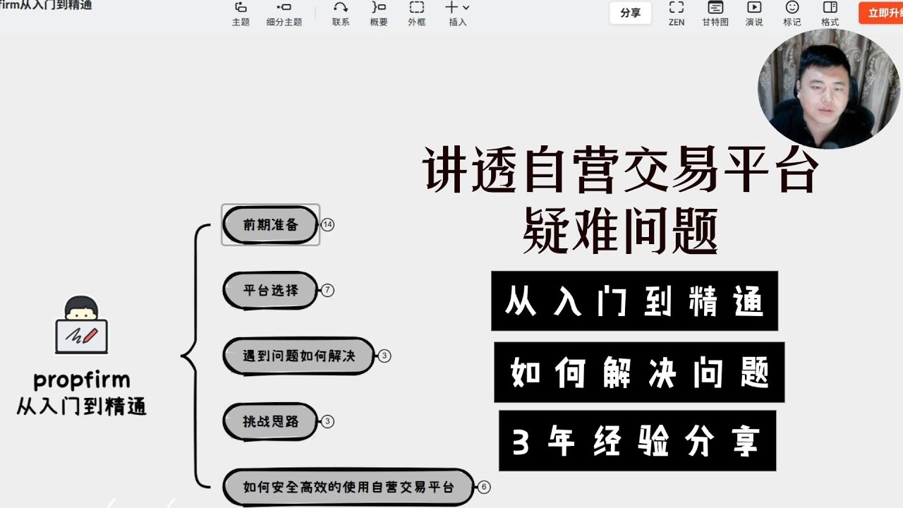 自营交易平台从入门到精通（上）