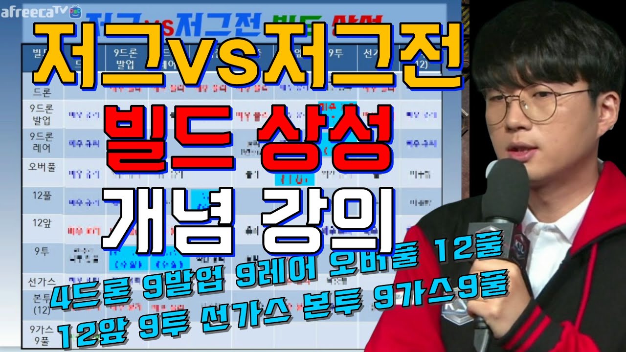 [완전 기초 저그 강의] 여자도 이해시켜주는 혁센세의 저그vs저그전 빌드 상성 개념강의! 저저전 빌드상성이 궁금한 공방 투혼유저들 필독!