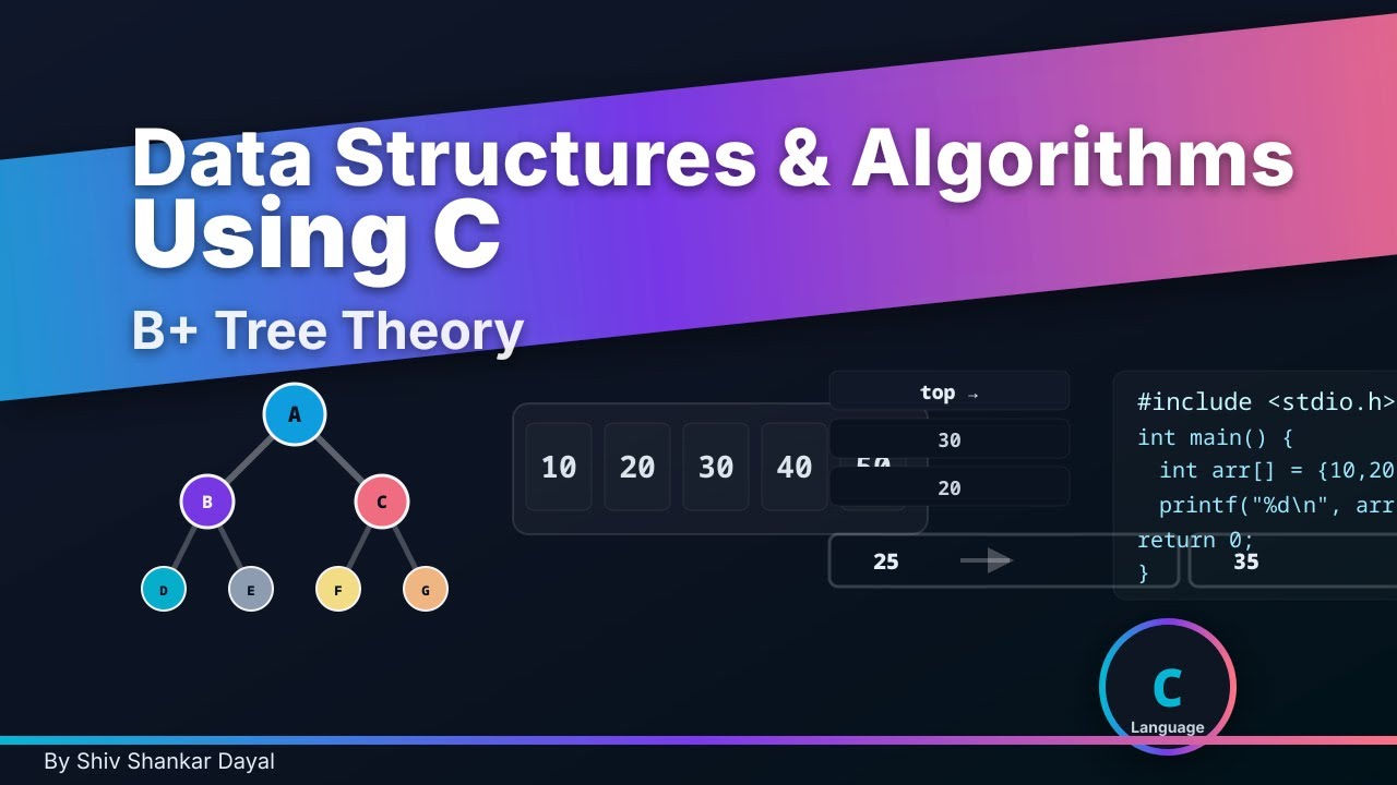 B+ Tree Theory