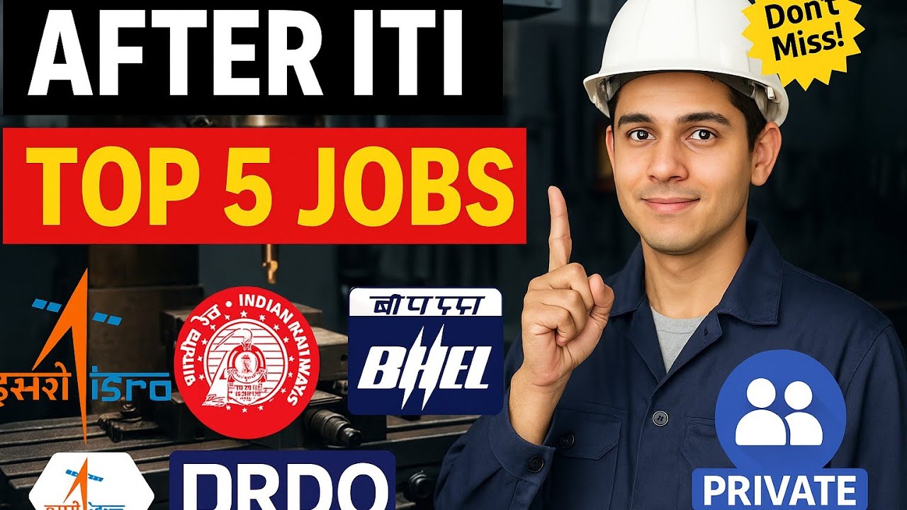 ITI  - RELATED TOP 5 JOBS in India