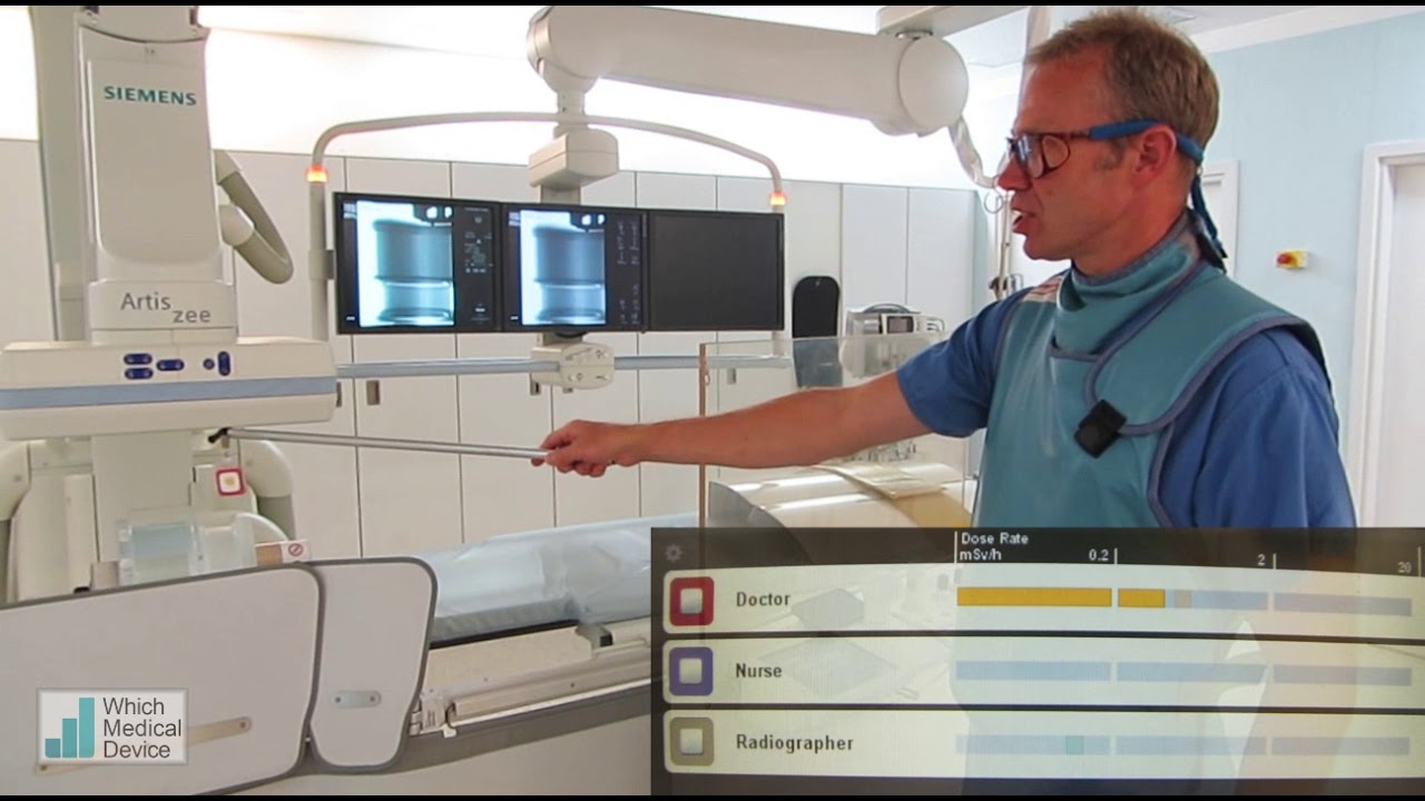 Real time radiation dose monitoring using the Raysafe system