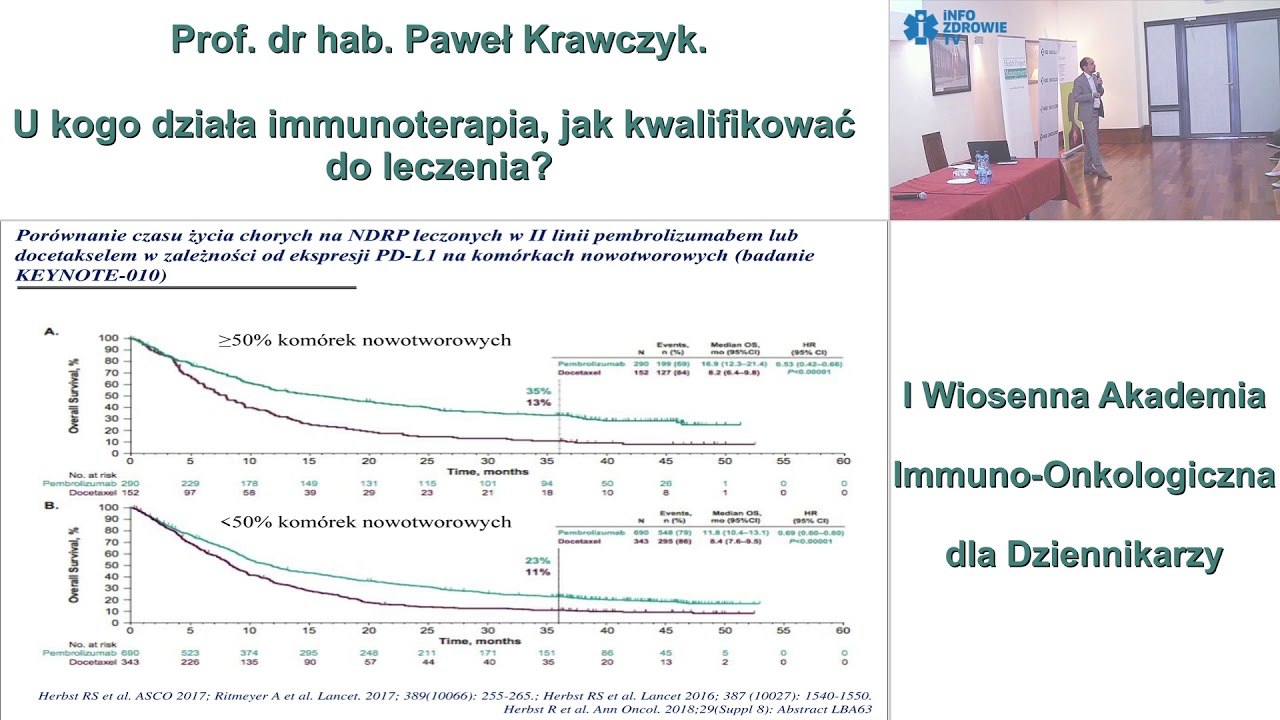 U kogo działa immunoterapia, jak kwalifikować do leczenia?