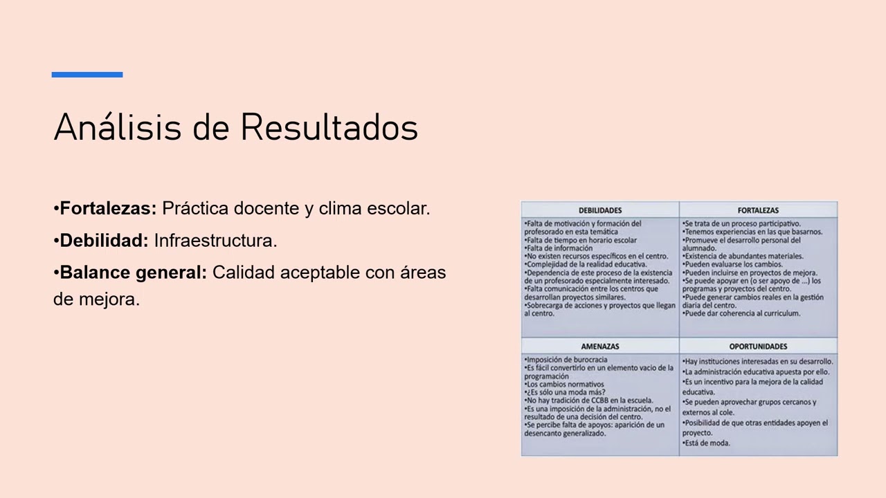 CALIDAD EDUCATIVA
