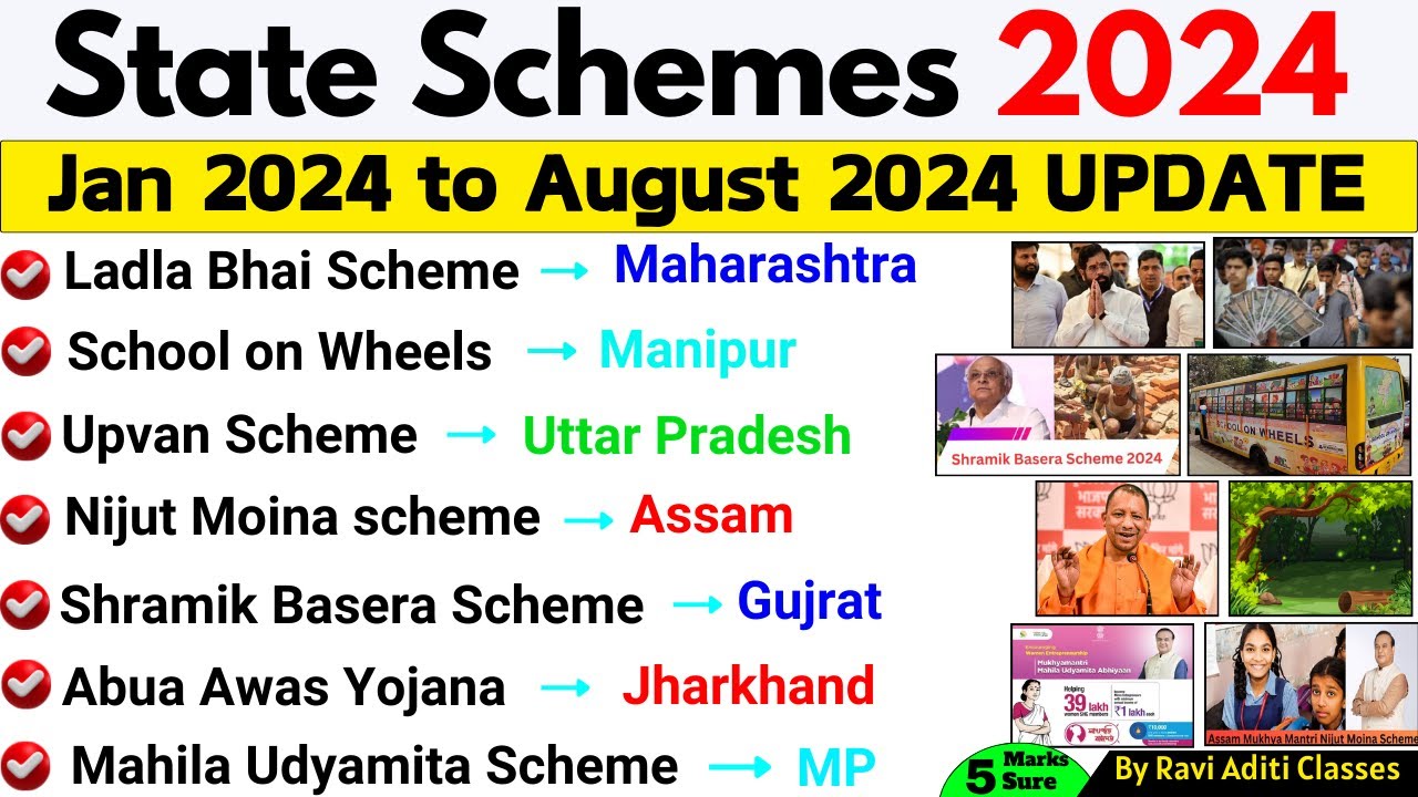 Schemes 2024 Current Affairs | State Govt Schemes Current Affairs 2024 | All States Scheme 2024 |