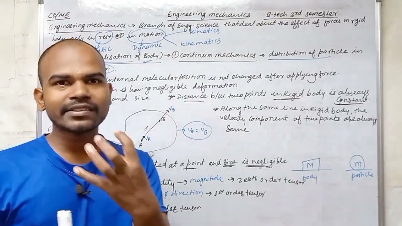 Engineering Mechanics | Marathon class | Complete class | BCECE LE 2023