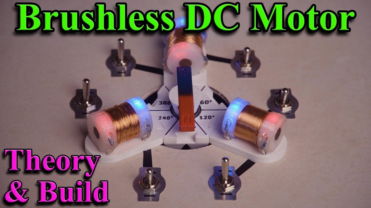 DIY Brushless Motor build