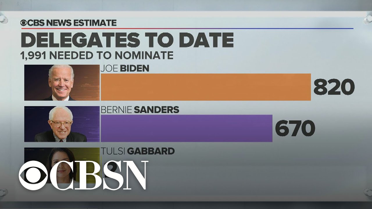 Biden expands lead over Sanders following March 10 primaries
