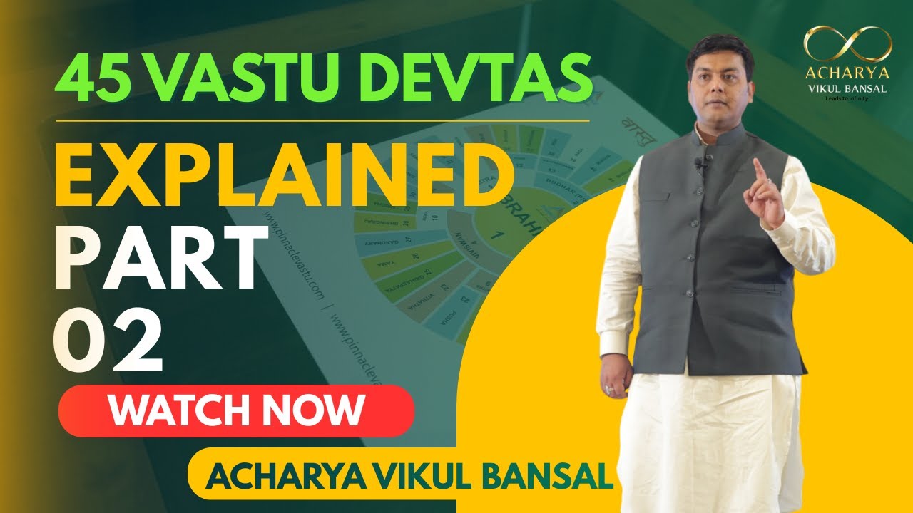 Vastu Devtas Explanation Part 2 | Advanced Devta Fields & Energy Mapping | Acharya Vikul Bansal