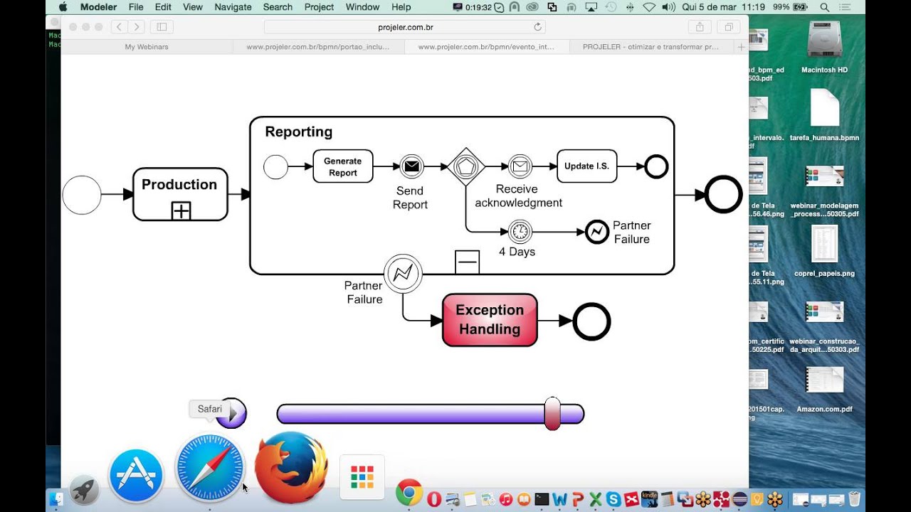 Webinar sobre Modelagem Processos e Decisões com BPMN e DMN