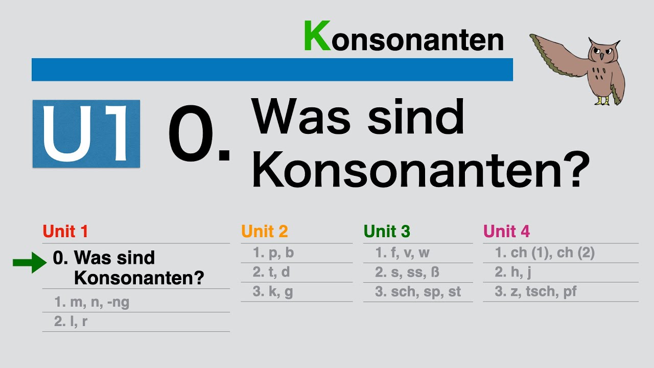 Konsonanten U1.0 Was sind Konsonanten