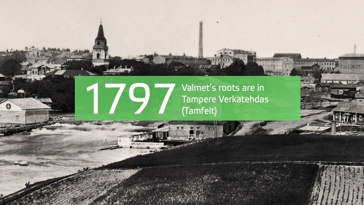 Valmet - 220 years of industrial history