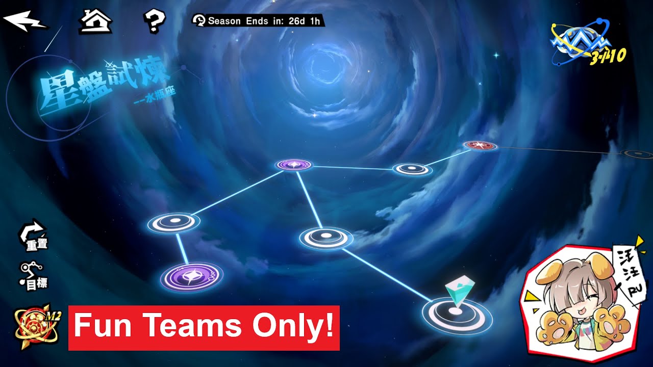 4.7.3 Astrolabe Aquarius Showcase (Full Clear, Fun Teams) - Persona 5: The Phantom X