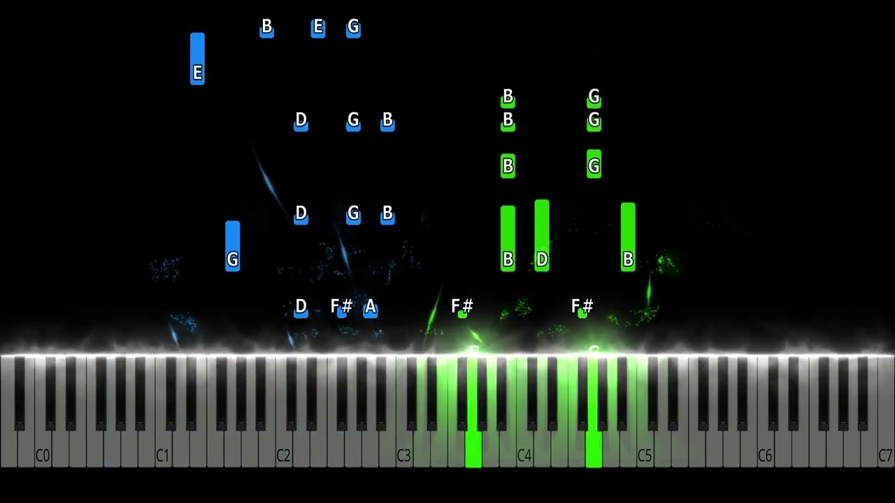 Ace Of Base - The Sign Piano Tutorial