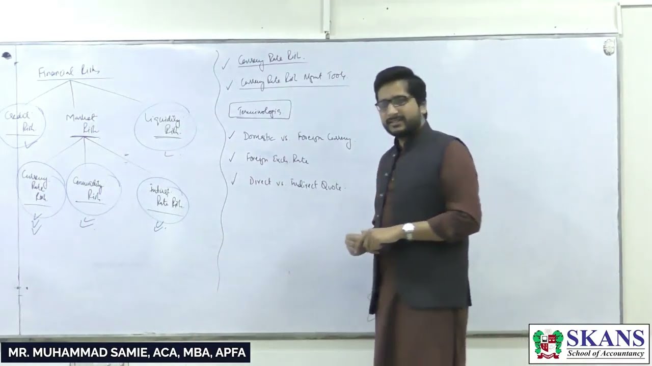 What is Foreign Currency Risk | Sir. Muhammad Samie | MFA | CA