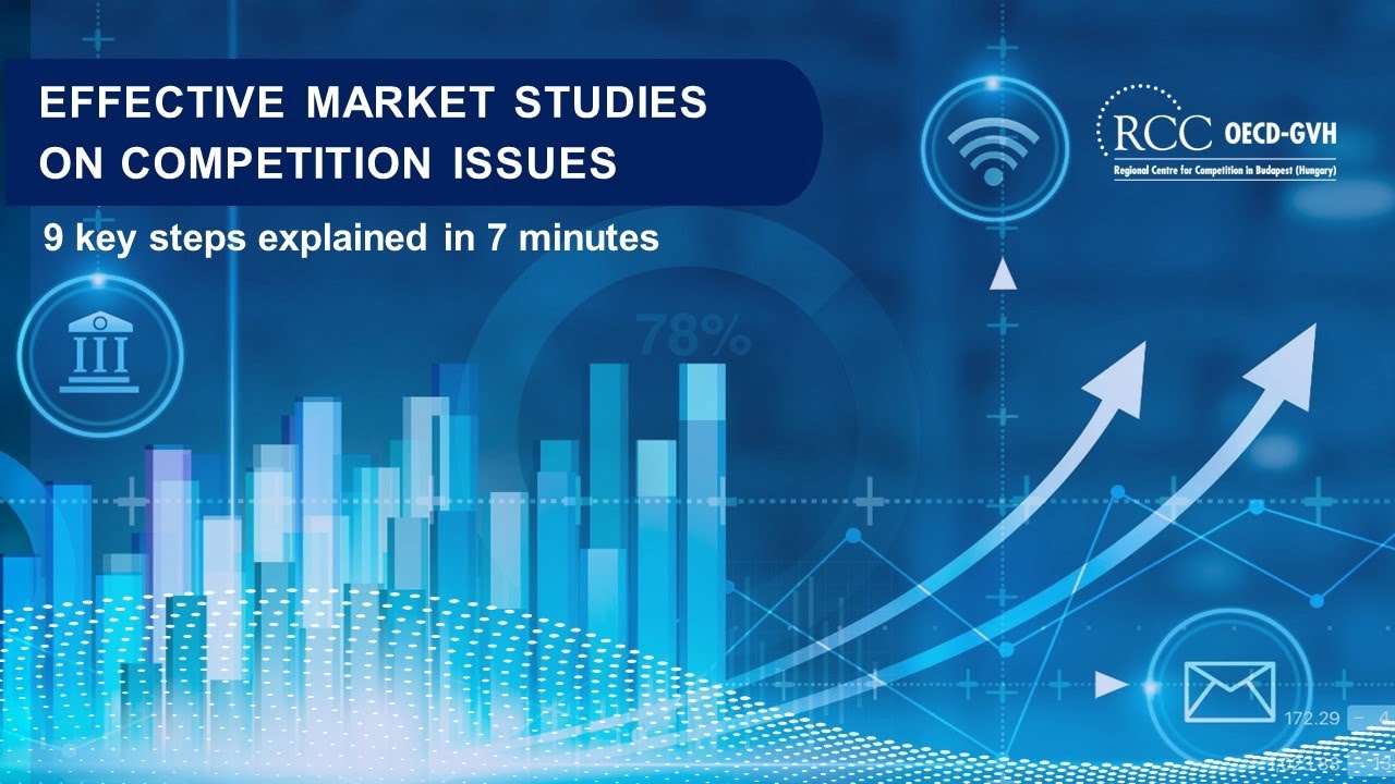 Effective market studies on competition issues explained in 7 minutes