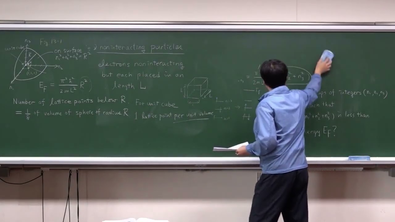 Quantum Physics KU Ch13 12 : total energy of fermions   (건국대)