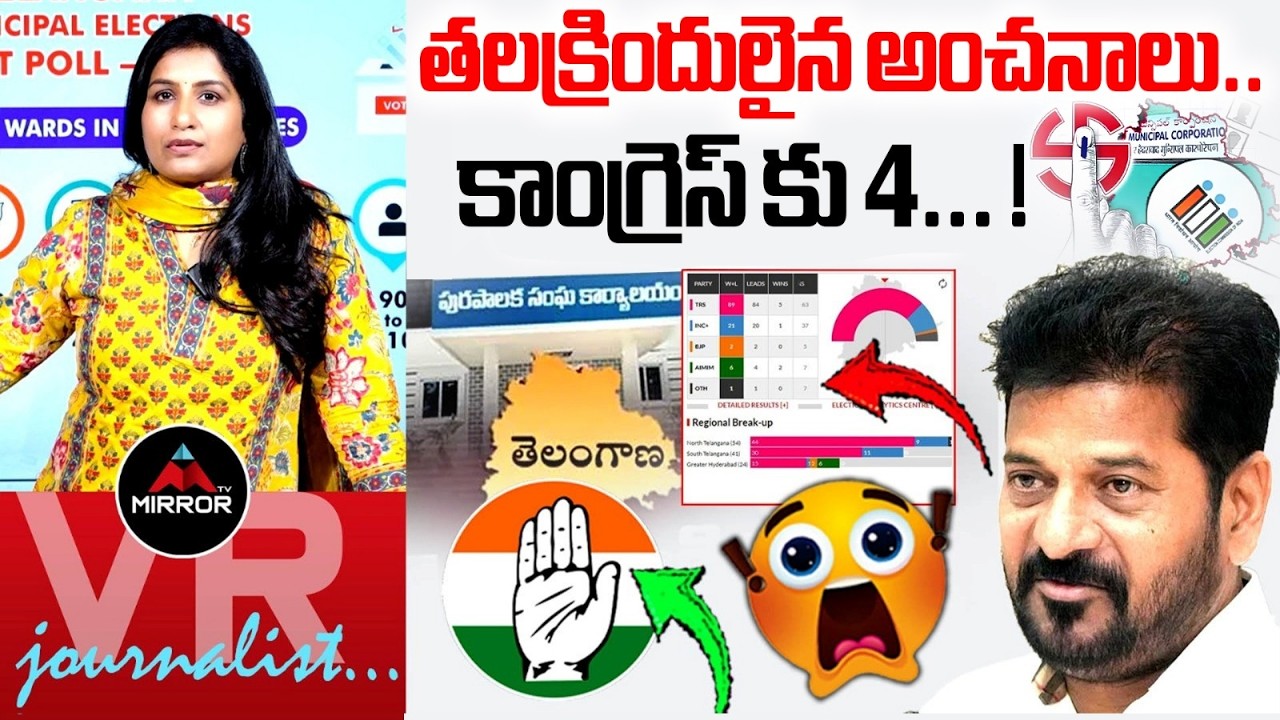 తలక్రిందులైన అంచనాలు.. Muncipal Election Results | Congress VS BRS | Journalist Vijaya Reddy | MT