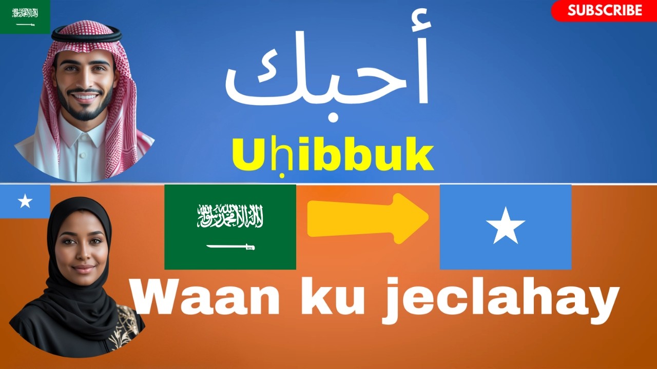 Af-Soomaali iyo Carabi | Ku Baro Carabi Si Fudud – 200 Erey Maalinle ah oo Fudud & Waxtar leh