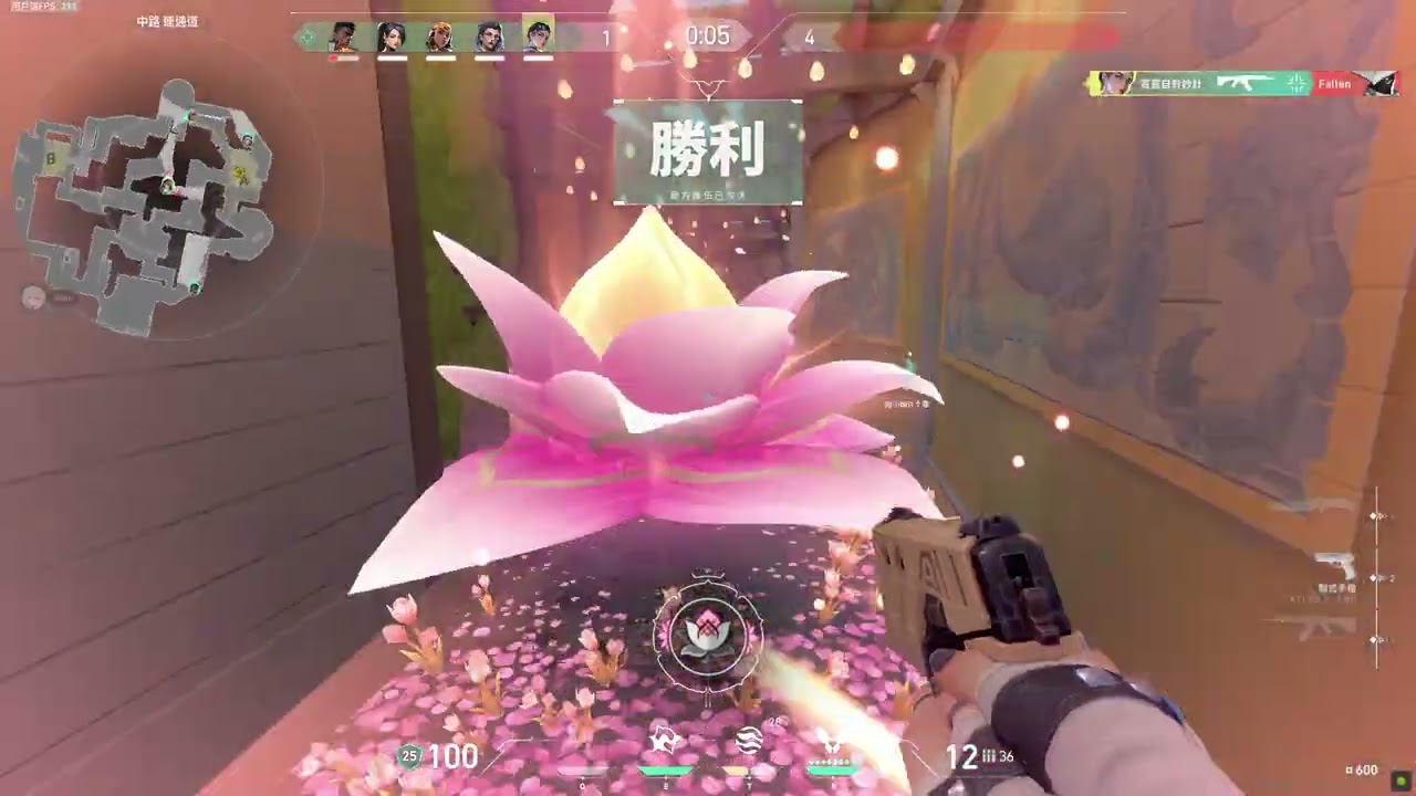 小回歸