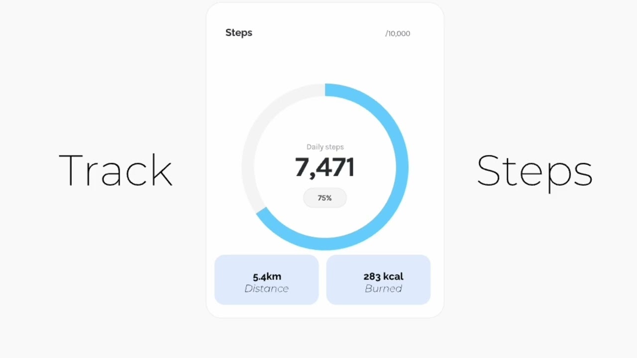 Meet Core