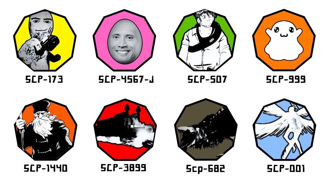 The Most UNCONTAINABLE SCPs Explained In 12 Minutes