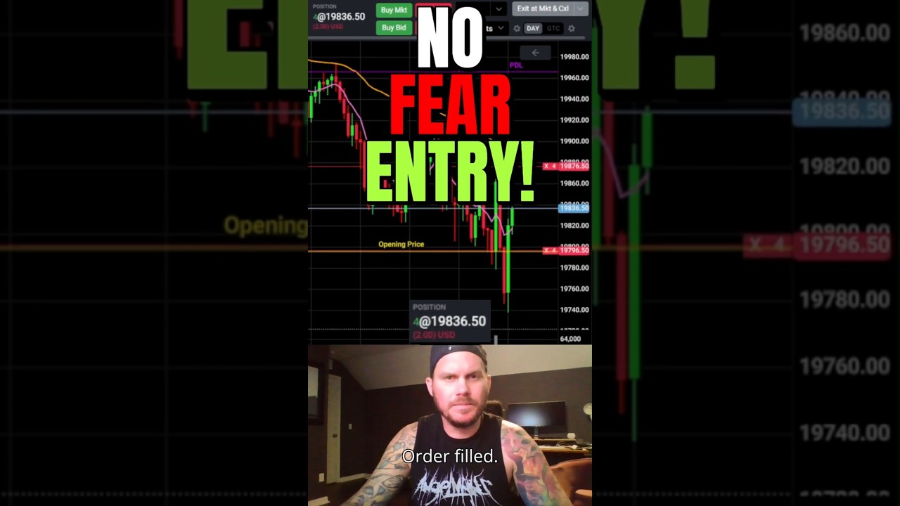 Day Trading Micro Nasdaq Futures Live | ICT | Scalping | VWAP | Order Block | MNQ NQ ES YM NASDAQ