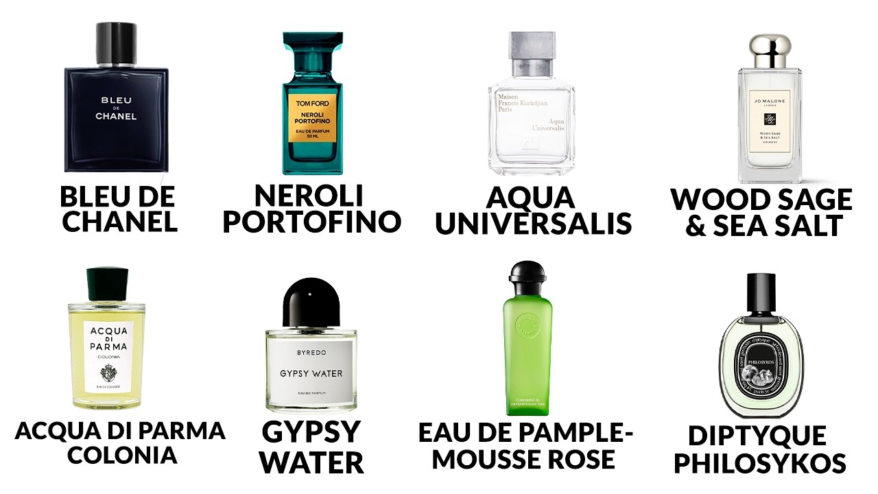 Every Work Safe Fragrance Explained in 9 Minutes