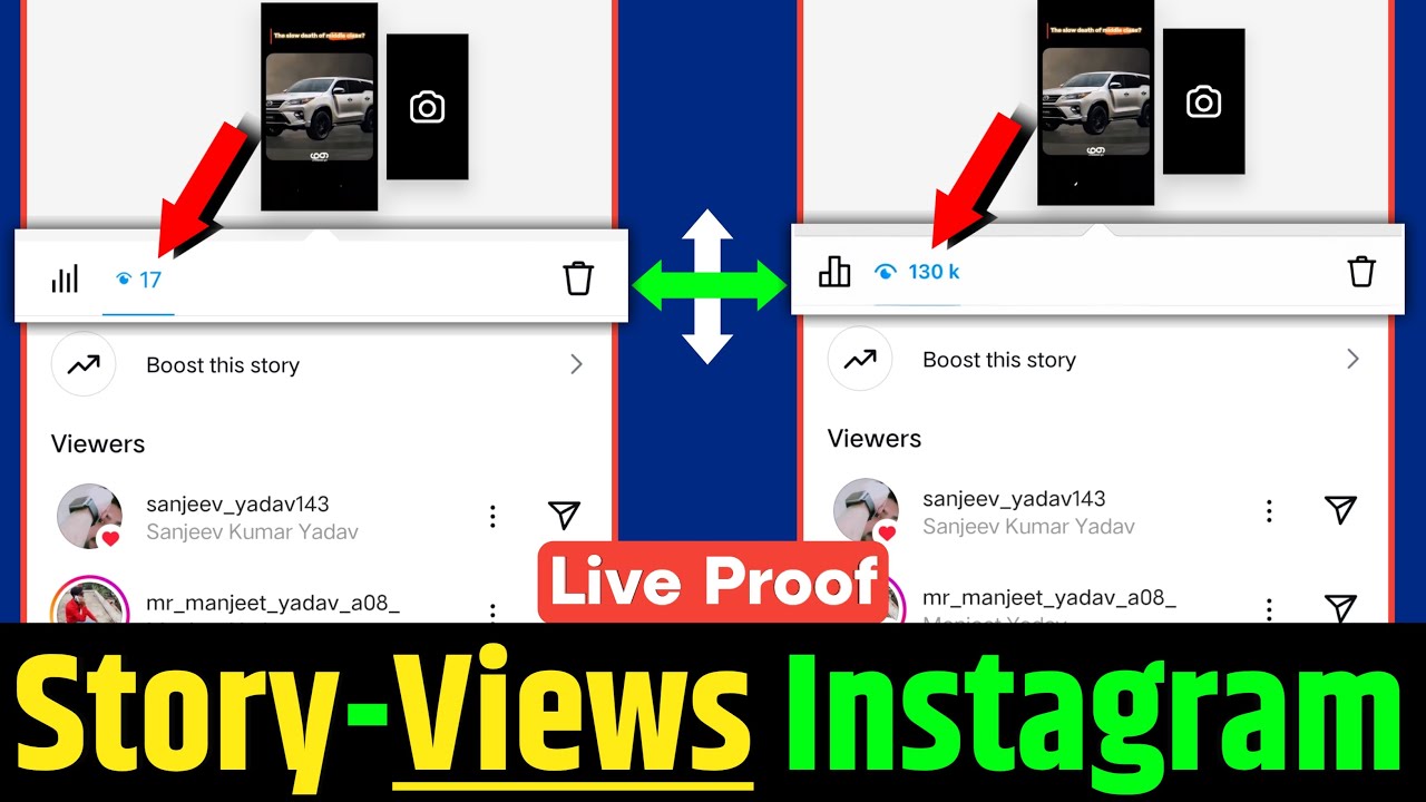 Instagram Par Story Views Kaise Badhaye New Trick | How To Increase Instagram Story Views 2025