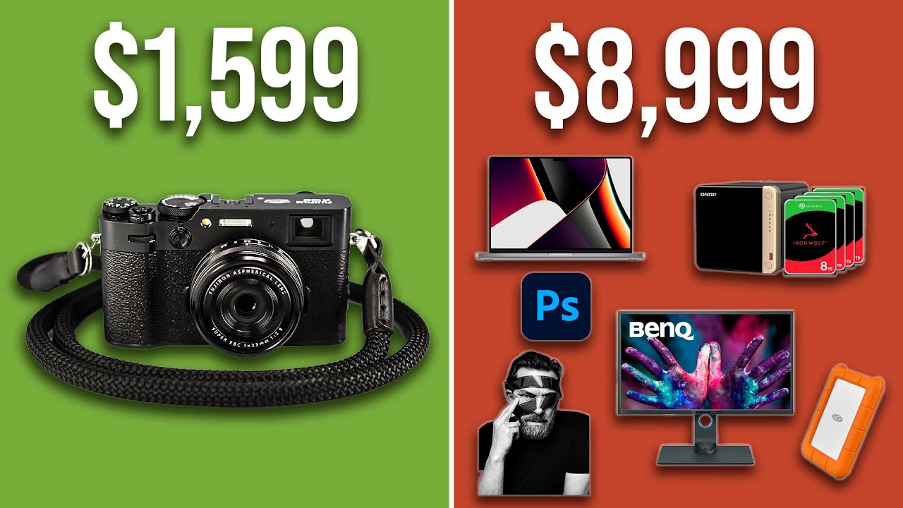 The Real Cost of Being a Photographer in 2024