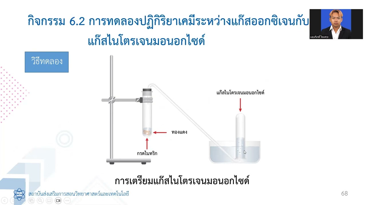 เคมี ม.4 ปริมาณสารสัมพันธ์ การคำนวณปริมาณสารที่เกี่ยวข้องกับปริมาตรของแก๊ส