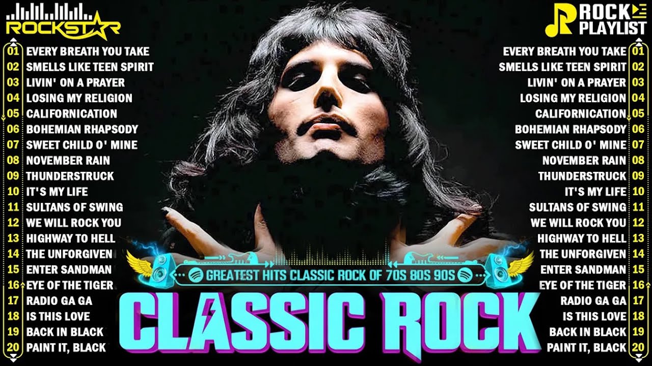 Powerful 70s 80s 90s Rock Songs: AC/DC, Guns N' Roses, Aerosmith ⚡💥