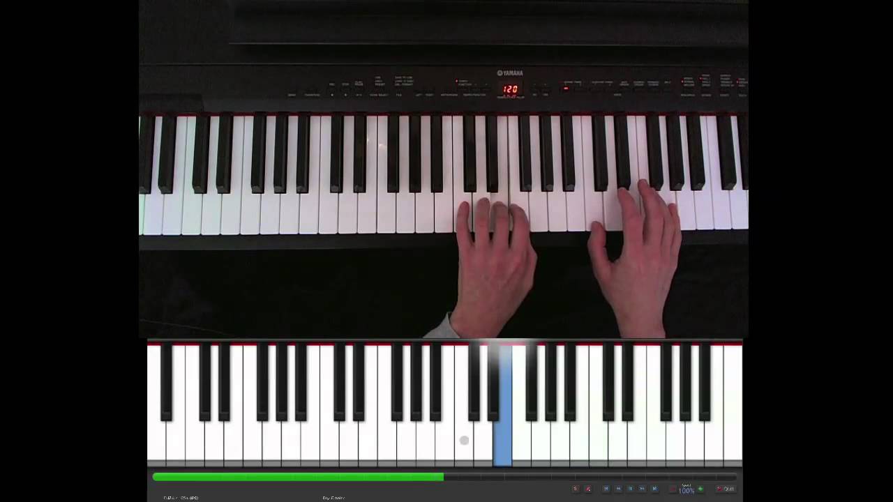 The rose, Bette Midler, easy piano