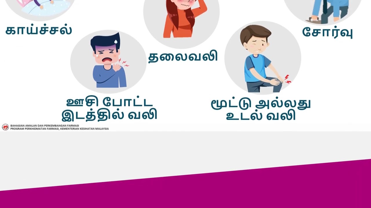 Adverse Event Following Immunisation (AEFI) (Tamil Version)