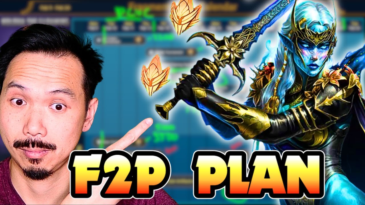 EVERYTHING YOU NEED TO KNOW! F2P NOLDUA FUSION PLAN AND NEW CVC EVENTS! | RAID: SHADOW LEGENDS