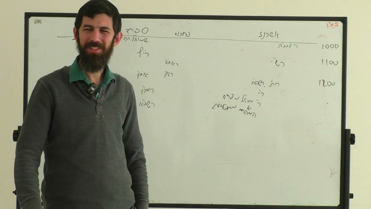 תולדות חז