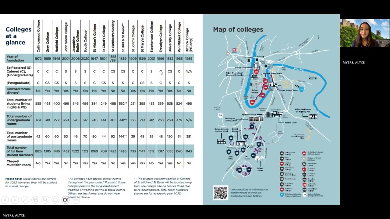 An Introduction to Durham University- Postgraduate