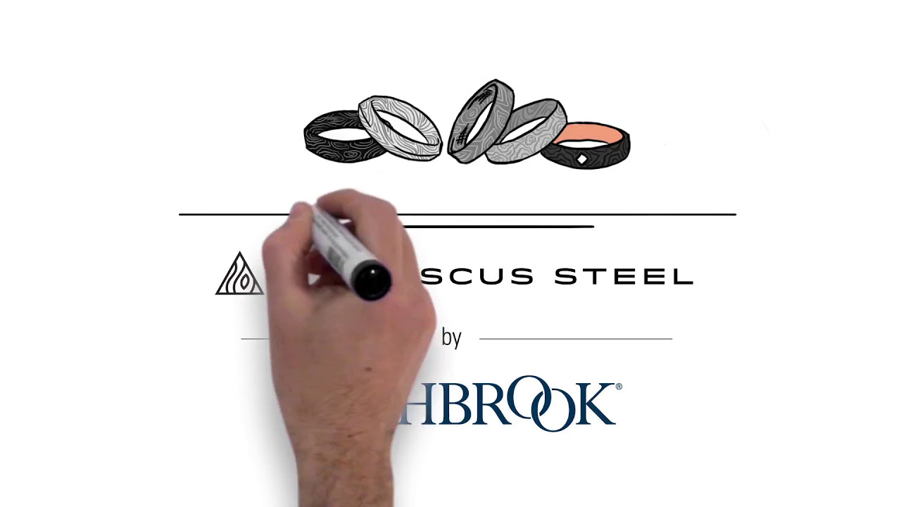 Lashbrook Custom Rings: Damascus Steel Explained