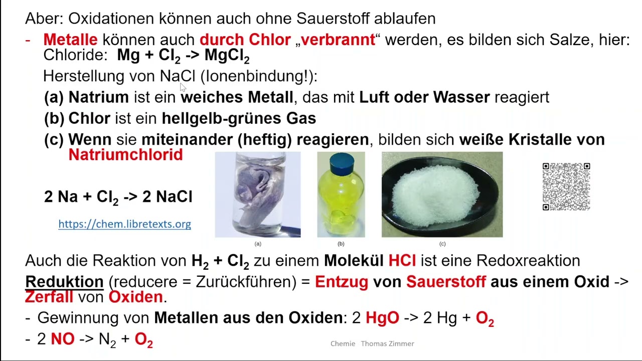 Redoxreaktion 1: Einführung