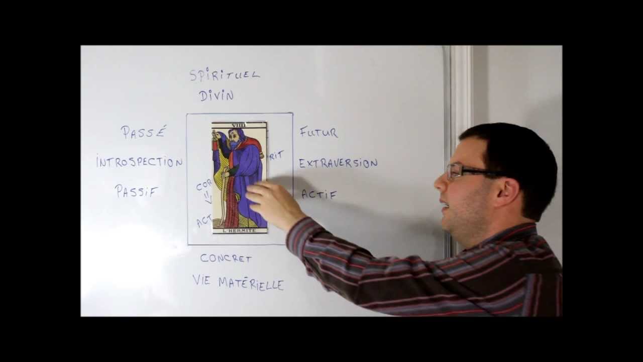 Comprendre le tarot par les règles picturales - partie 1