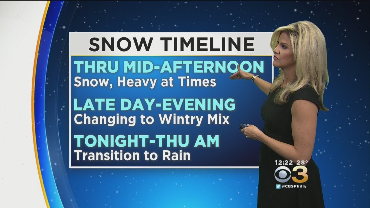 Midday Weather Forecast: Timing Snow, Sleet, Ice And Rain