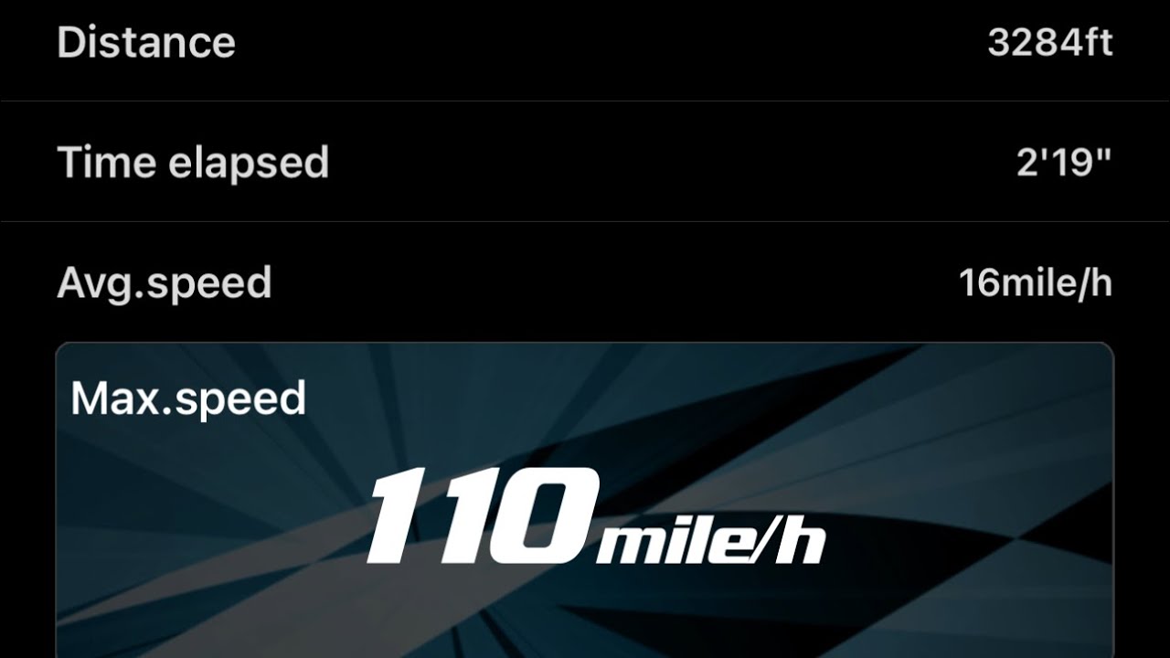 FELLAFRACTION SPPEDRUN 110 mph