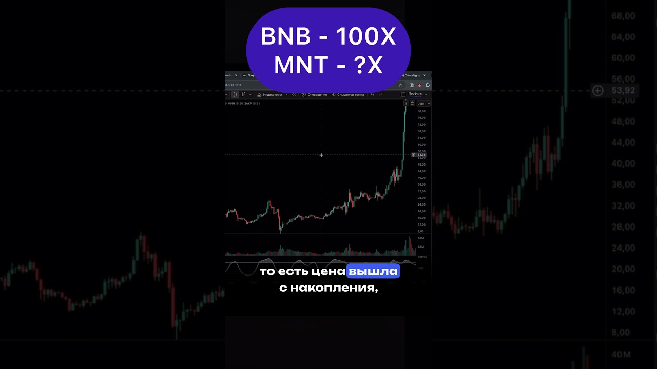 😨 Я ПРОДАЛ BNB СЛИШКОМ РАНО&hellip; Что ждёт MNT? 🚀