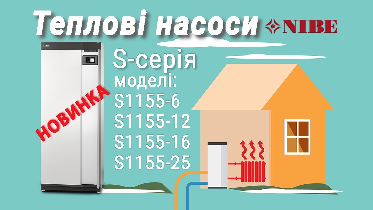 NIBE S1155 - теплові насоси нового покоління. Комплектація, автоматика та схеми підключення.