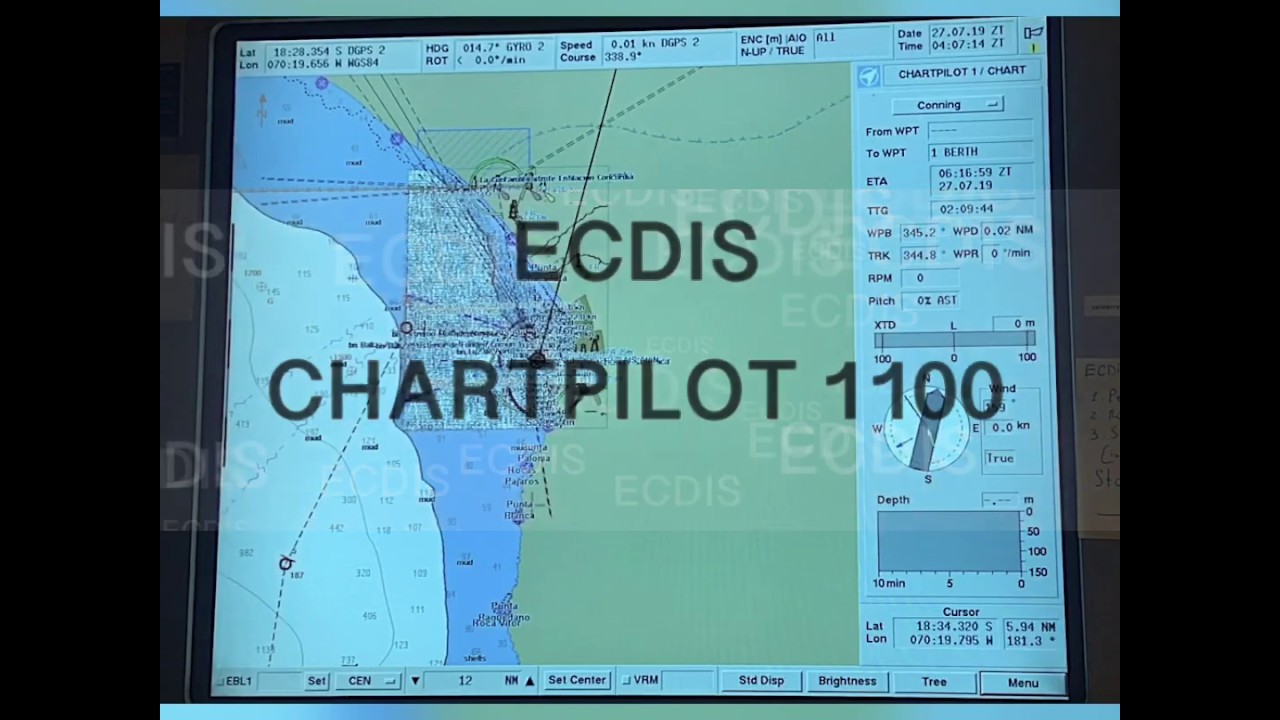ECDIS SAM ELECTRONICS CHARTPILOT 1100 - Обзор