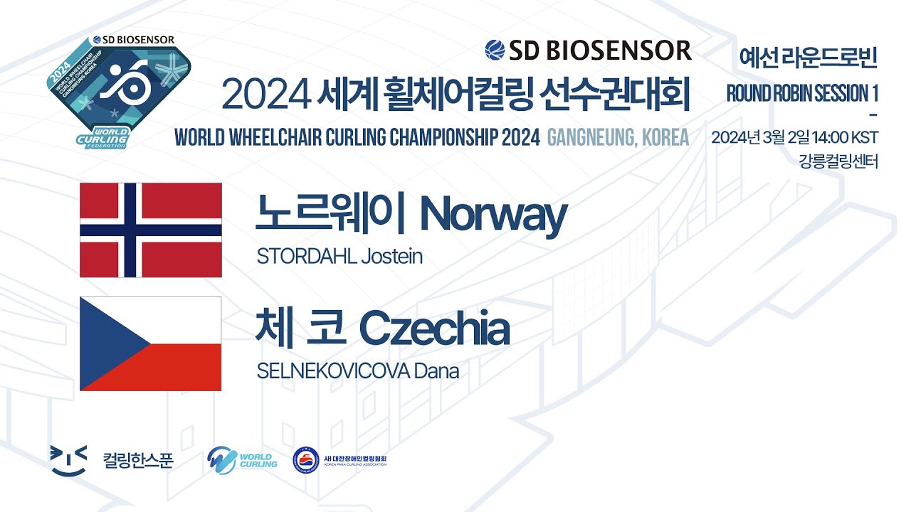 NOR : CZE 노르웨이 : 체코 - RR - WWhCC 2024
