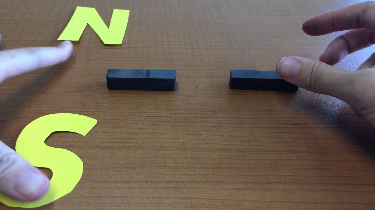 Lesson 2a   Labeling Magnets North and South Demo