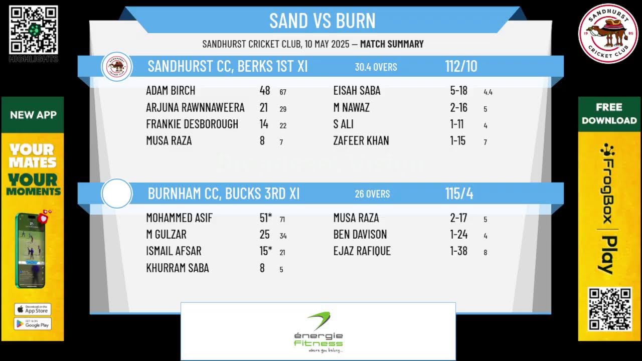 Sandhurst CC, Berks 1st XI  v Burnham CC, Bucks 3rd XI