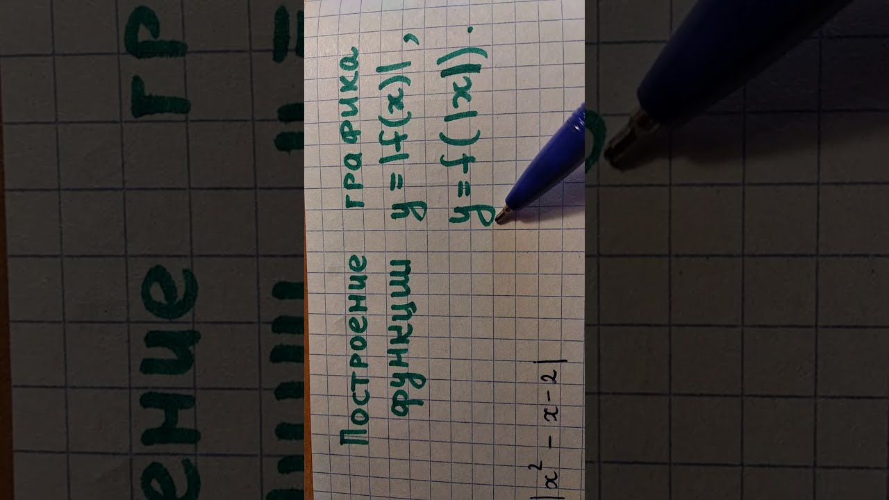 Построение графика функции y=|f(x)| и y=f(|x|)